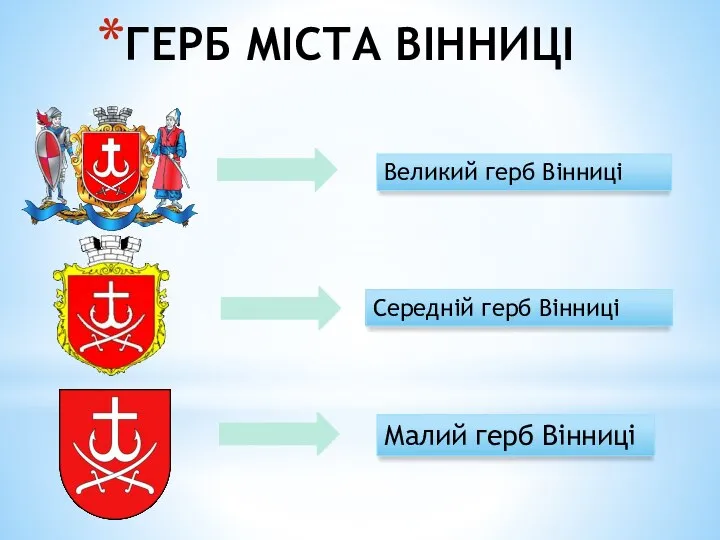 ГЕРБ МІСТА ВІННИЦІ Великий герб Вінниці Середній герб Вінниці Малий герб Вінниці