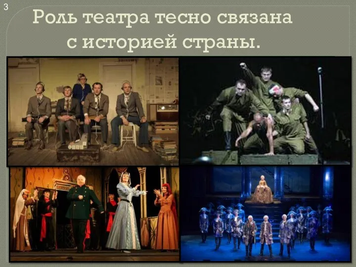 Роль театра тесно связана с историей страны. 3