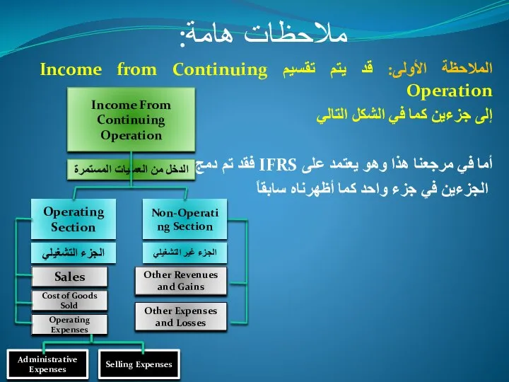 ملاحظات هامة: الملاحظة الأولى: قد يتم تقسيم Income from Continuing Operation إلى