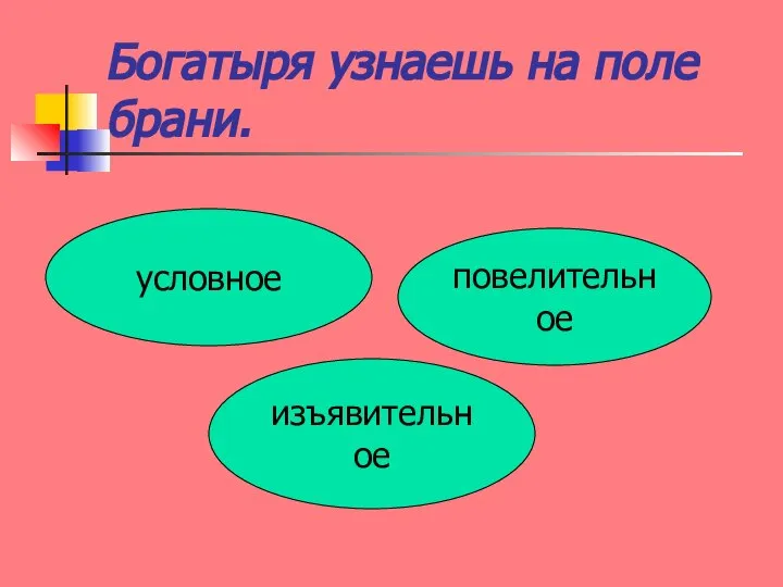 Богатыря узнаешь на поле брани. условное изъявительное повелительное