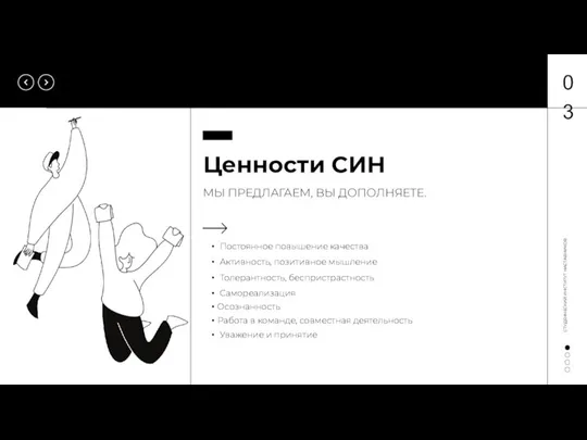 Активность, позитивное мышление 03 СТУДЕНЧЕСКИЙ ИНСТИТУТ НАСТАВНИКОВ Толерантность, беспристрастность Самореализация Осознанность Постоянное