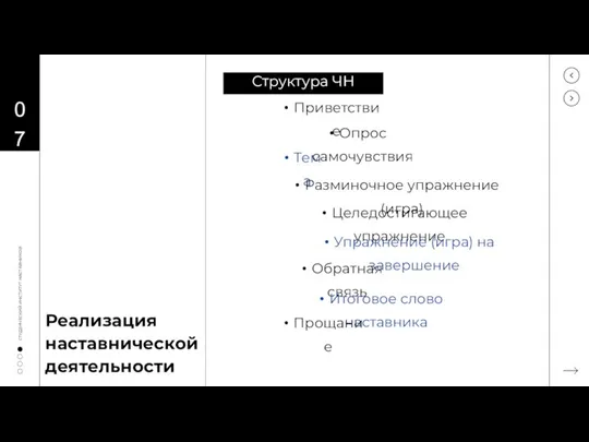 Реализация наставнической деятельности 07 СТУДЕНЧЕСКИЙ ИНСТИТУТ НАСТАВНИКОВ Структура ЧН Приветствие Опрос самочувствия