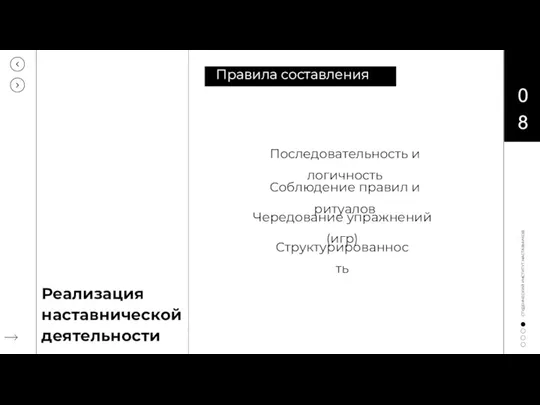 Реализация наставнической деятельности 08 СТУДЕНЧЕСКИЙ ИНСТИТУТ НАСТАВНИКОВ Правила составления ЧН Структурированность Последовательность