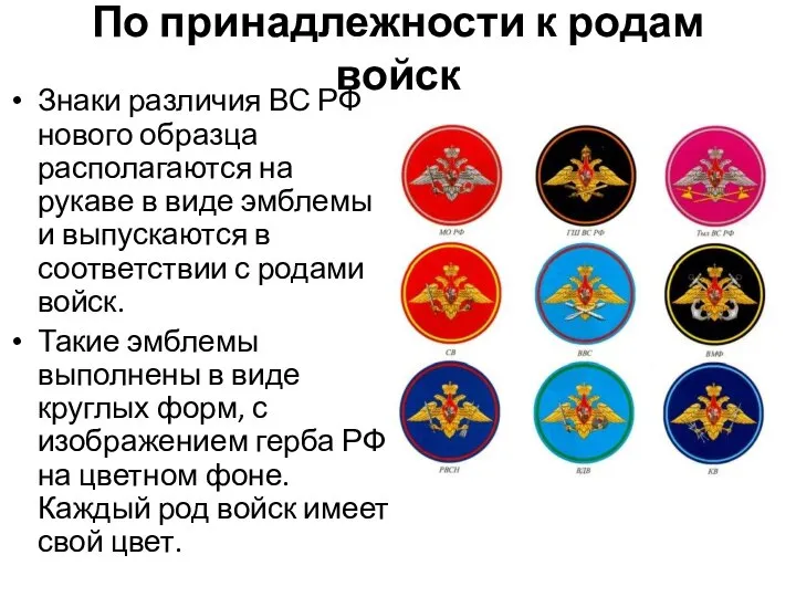 По принадлежности к родам войск Знаки различия ВС РФ нового образца располагаются