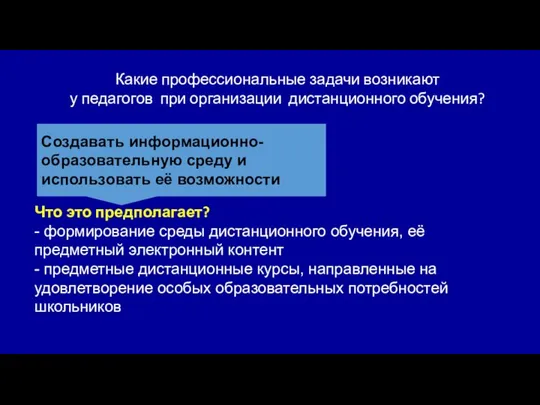 Какие профессиональные задачи возникают у педагогов при организации дистанционного обучения? Создавать информационно-образовательную