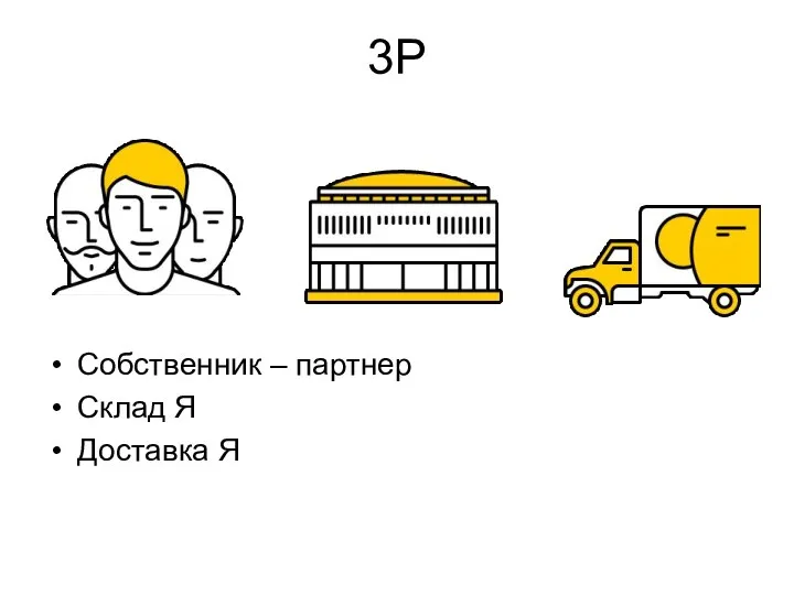 3Р Собственник – партнер Склад Я Доставка Я