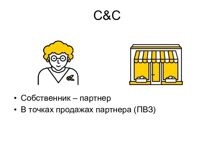 C&C Собственник – партнер В точках продажах партнера (ПВЗ)