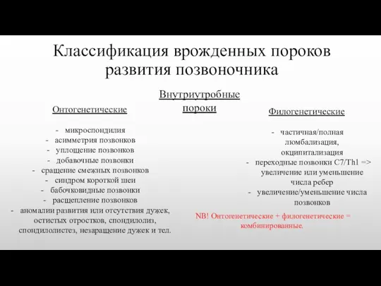 Классификация врожденных пороков развития позвоночника Внутриутробные пороки Онтогенетические микроспондилия асимметрия позвонков уплощение