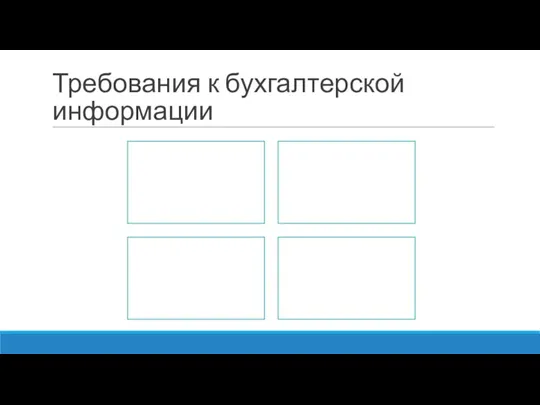 Требования к бухгалтерской информации