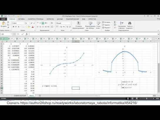 Постройте графики функций. y = |tg(x)|⋅x, [-1;1], Скачать https://author24shop.ru/readyworks/laboratornaya_rabota/informatika/454216/