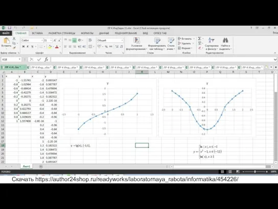 Постройте графики функций. y = tg(x), [-1;1], Скачать https://author24shop.ru/readyworks/laboratornaya_rabota/informatika/454226/