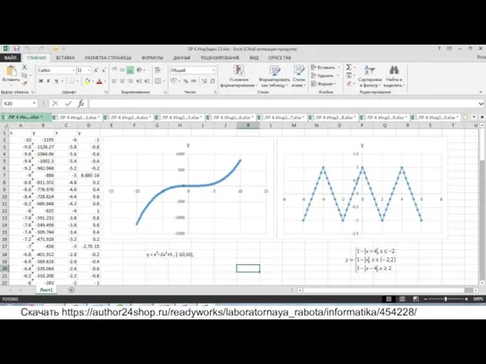 Постройте графики функций. y = x3–2x2+5 , [-10;10], Скачать https://author24shop.ru/readyworks/laboratornaya_rabota/informatika/454228/