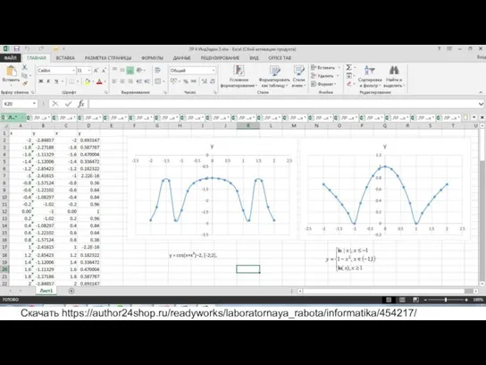 Постройте графики функций. y = cos(x+x5)–2, [-2;2], Скачать https://author24shop.ru/readyworks/laboratornaya_rabota/informatika/454217/