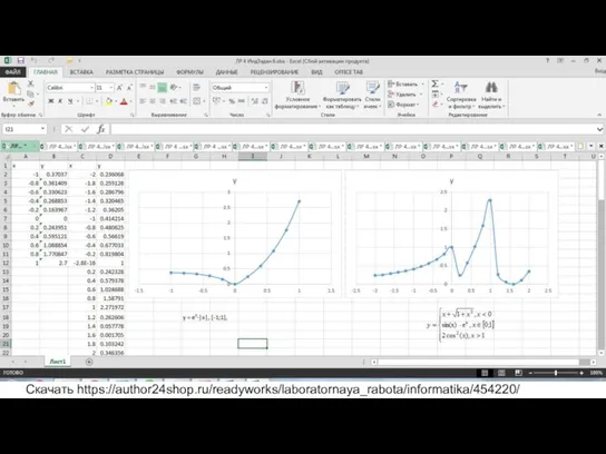 Постройте графики функций. y = ex·|x|, [-1;1], Скачать https://author24shop.ru/readyworks/laboratornaya_rabota/informatika/454220/