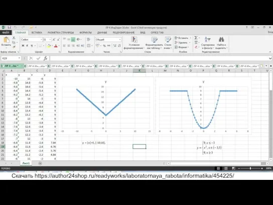 Постройте графики функций. y = |x|+5, [-10;10], Скачать https://author24shop.ru/readyworks/laboratornaya_rabota/informatika/454225/