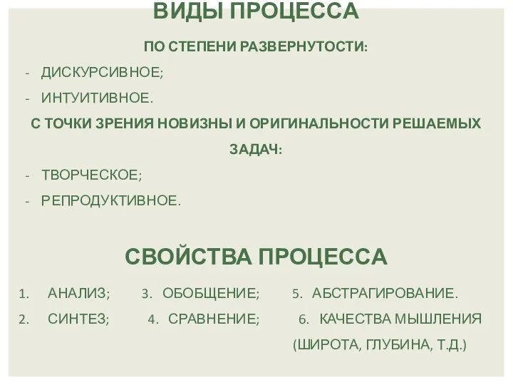 ВИДЫ ПРОЦЕССА ПО СТЕПЕНИ РАЗВЕРНУТОСТИ: ДИСКУРСИВНОЕ; ИНТУИТИВНОЕ. С ТОЧКИ ЗРЕНИЯ НОВИЗНЫ И