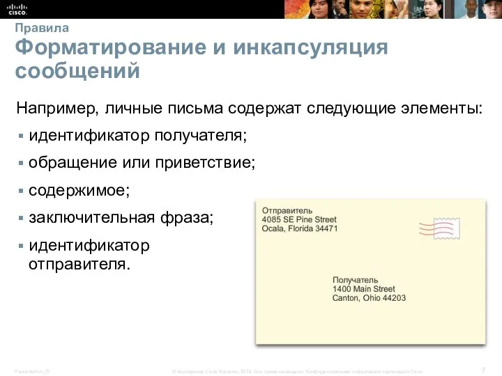 Правила Форматирование и инкапсуляция сообщений Например, личные письма содержат следующие элементы: идентификатор