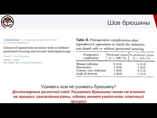 Шов брюшины Ушивать или не ушивать брюшину? Достоверных различий нет! Ушивание брюшины