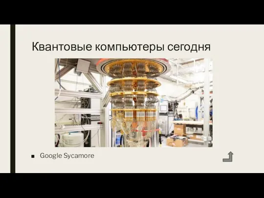 Квантовые компьютеры сегодня Google Sycamore