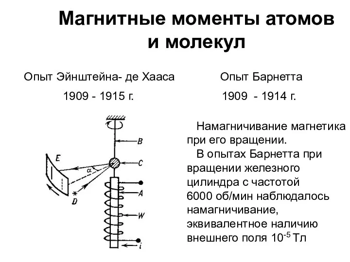 Магнитные моменты атомов и молекул Опыт Эйнштейна- де Хааса Опыт Барнетта 1909