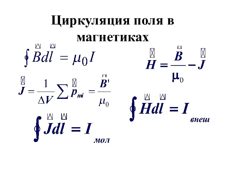 Циркуляция поля в магнетиках