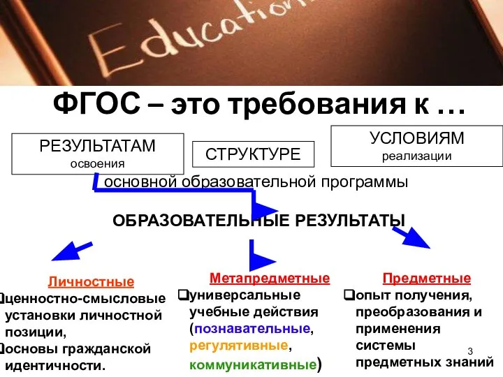 ОБРАЗОВАТЕЛЬНЫЕ РЕЗУЛЬТАТЫ Предметные опыт получения, преобразования и применения системы предметных знаний Метапредметные