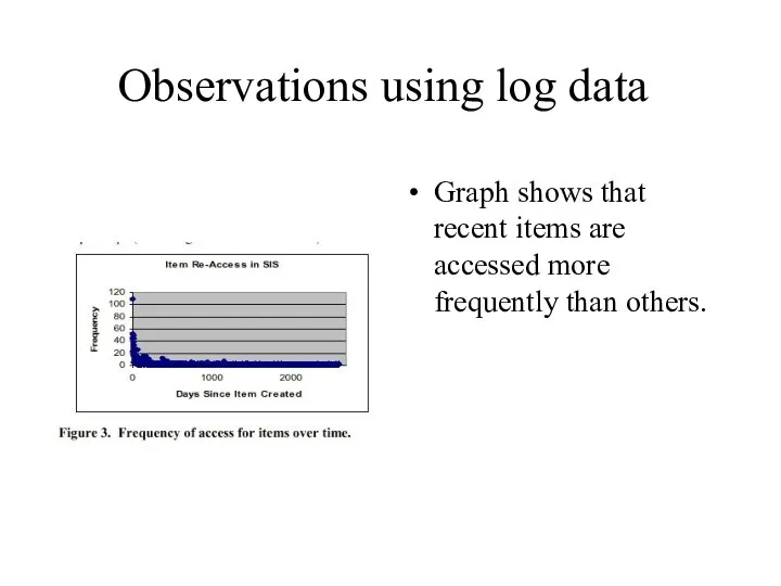 Observations using log data Graph shows that recent items are accessed more frequently than others.