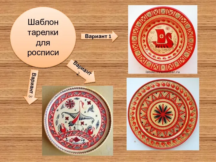 Шаблон тарелки для росписи Вариант 1 Вариант 2 Вариант 3