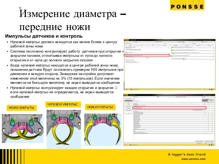 Импульсы датчиков и контроль Нулевой импульс должен находится как можно ближе к