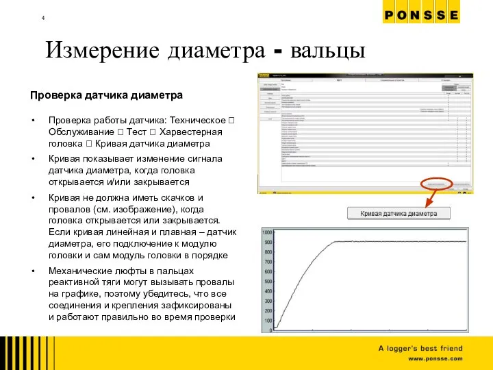 Проверка датчика диаметра Проверка работы датчика: Техническое ? Обслуживание ? Тест ?