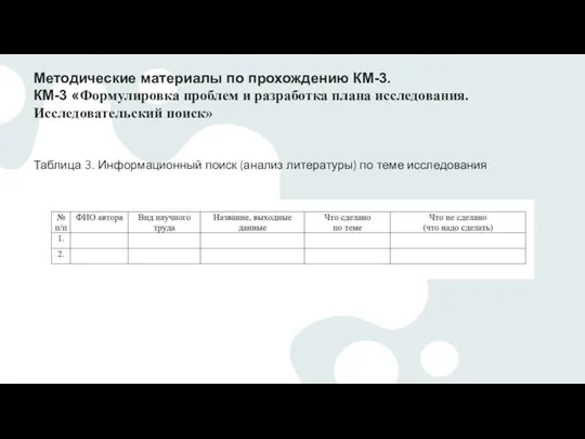 Таблица 3. Информационный поиск (анализ литературы) по теме исследования Методические материалы по