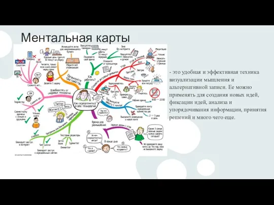 Ментальная карты - это удобная и эффективная техника визуализации мышления и альтернативной