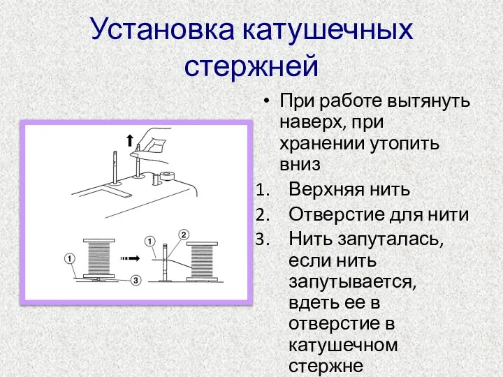 Установка катушечных стержней При работе вытянуть наверх, при хранении утопить вниз Верхняя