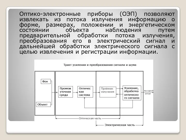 Оптико-электронные приборы (ОЭП) позволяют извлекать из потока излучения информацию о форме, размерах,