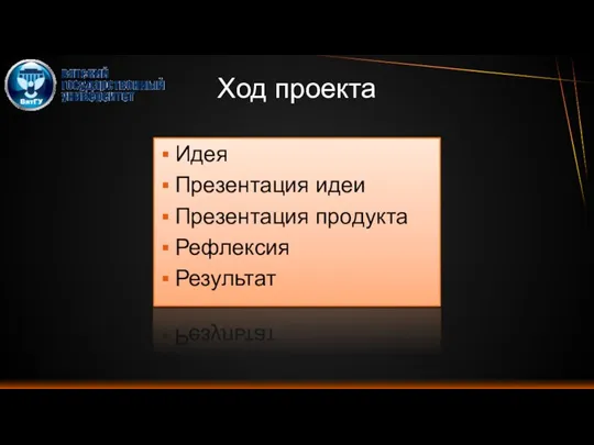 Идея Презентация идеи Презентация продукта Рефлексия Результат Ход проекта