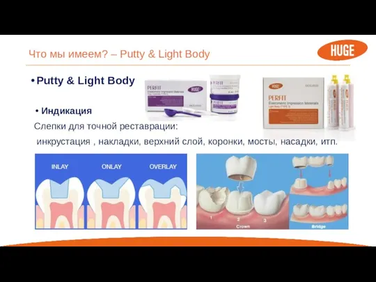 Что мы имеем? – Putty & Light Body Putty & Light Body