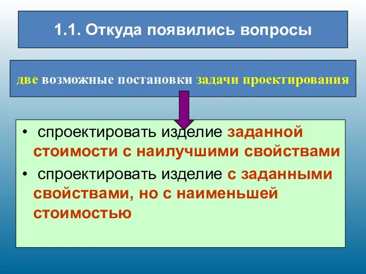 спроектировать изделие заданной стоимости с наилучшими свойствами спроектировать изделие с заданными свойствами,