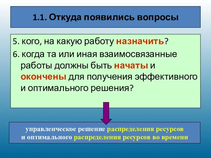 1.1. Откуда появились вопросы 5. кого, на какую работу назначить? 6. когда