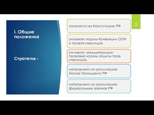 I. Общие положения Стратегия - опирается на Конституцию РФ учитывает нормы Конвенции