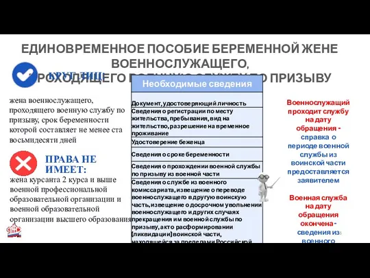 ЕДИНОВРЕМЕННОЕ ПОСОБИЕ БЕРЕМЕННОЙ ЖЕНЕ ВОЕННОСЛУЖАЩЕГО, ПРОХОДЯЩЕГО ВОЕННУЮ СЛУЖБУ ПО ПРИЗЫВУ КРУГ ЛИЦ: