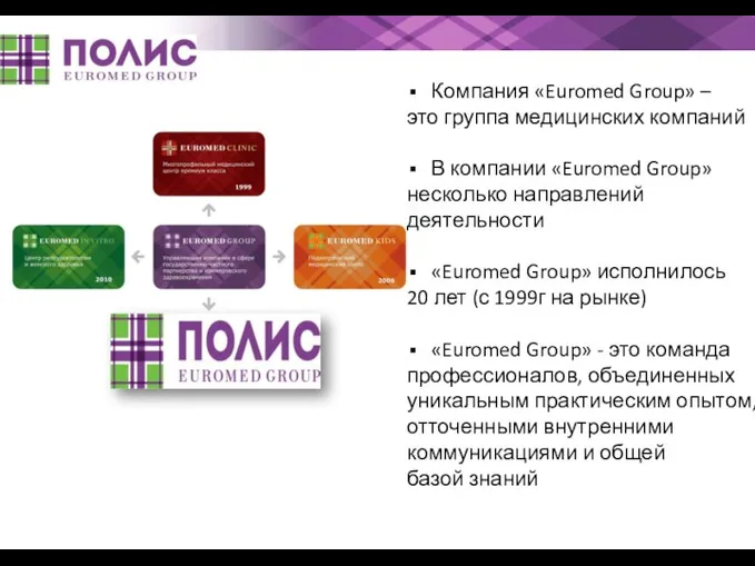 Компания «Euromed Group» – это группа медицинских компаний В компании «Euromed Group»