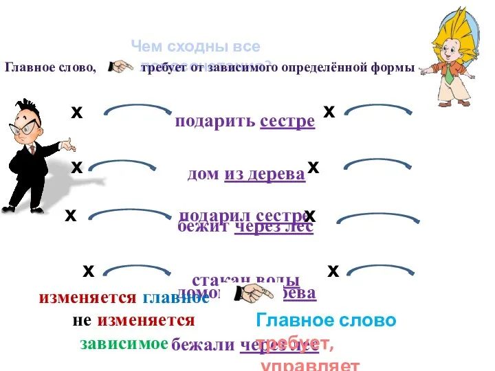 подарить сестре подарил сестре дом из дерева домом из дерева бежит через