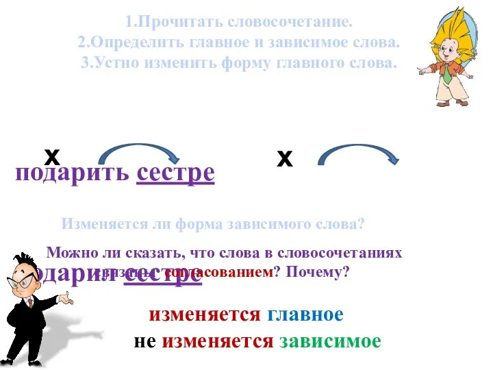 подарить сестре подарил сестре 1.Прочитать словосочетание. 2.Определить главное и зависимое слова. 3.Устно