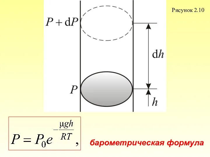 Рисунок 2.10 барометрическая формула
