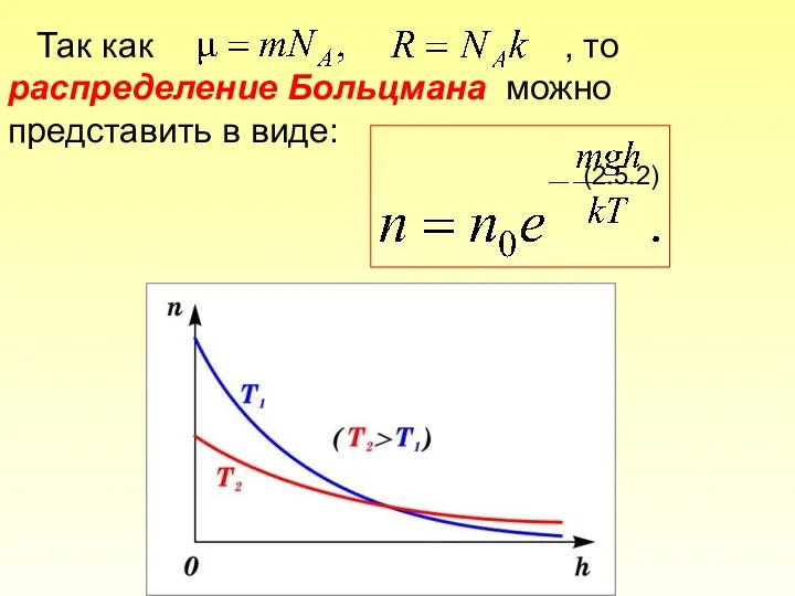 Так как , то распределение Больцмана можно представить в виде: (2.5.2)