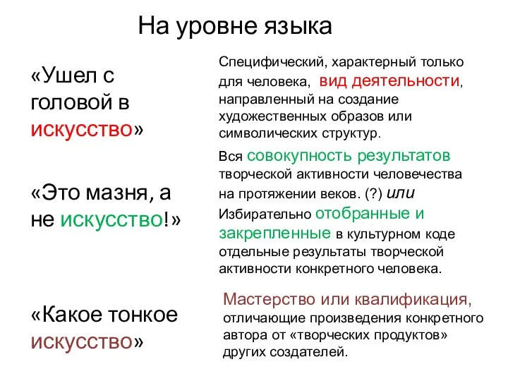 На уровне языка «Ушел с головой в искусство» «Это мазня, а не