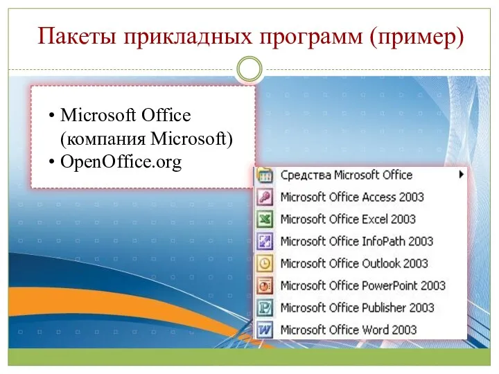 Пакеты прикладных программ (пример) Microsoft Office (компания Microsoft) OpenOffice.org