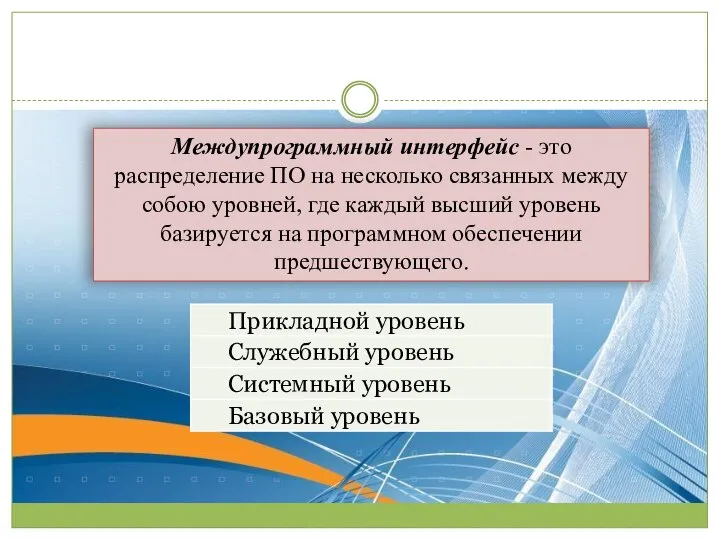 Междупрограммный интерфейс - это распределение ПО на несколько связанных между собою уровней,