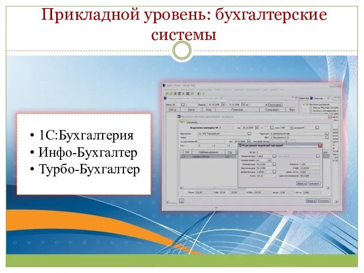 Прикладной уровень: бухгалтерские системы 1С:Бухгалтерия Инфо-Бухгалтер Турбо-Бухгалтер