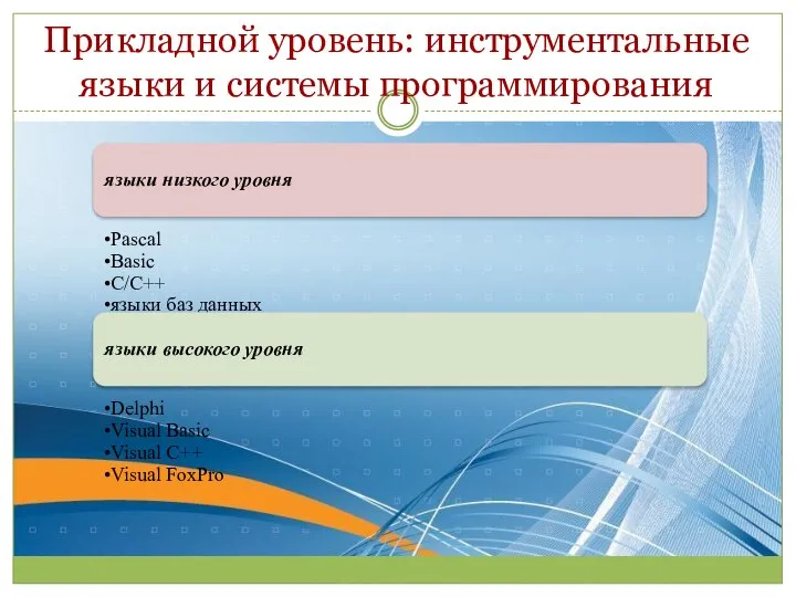 Прикладной уровень: инструментальные языки и системы программирования языки низкого уровня Pascal Basic